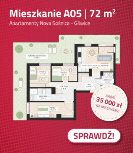 A05